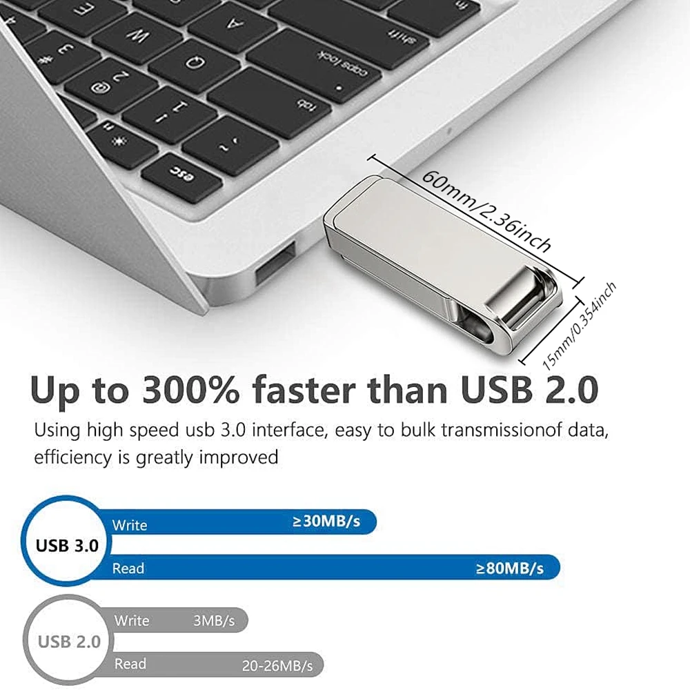 전화 USB 플래시 드라이브 512GB 외부 저장 장치 256GB 128G 64G 32G iPhone iPad 안드로이드 안드로이드 USB 3in1 Pendrive 선물 Usb 스틱