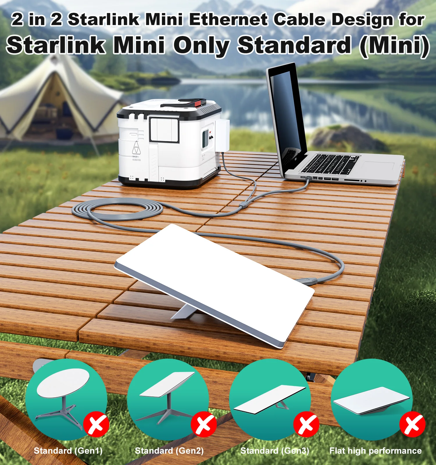 스타링크 미니용 2-in-2 데이터/전원 연장 케이블 5m DC/USB-C 고속 충전 이더넷 케이블 (스타링크 미니 표준형 전용)