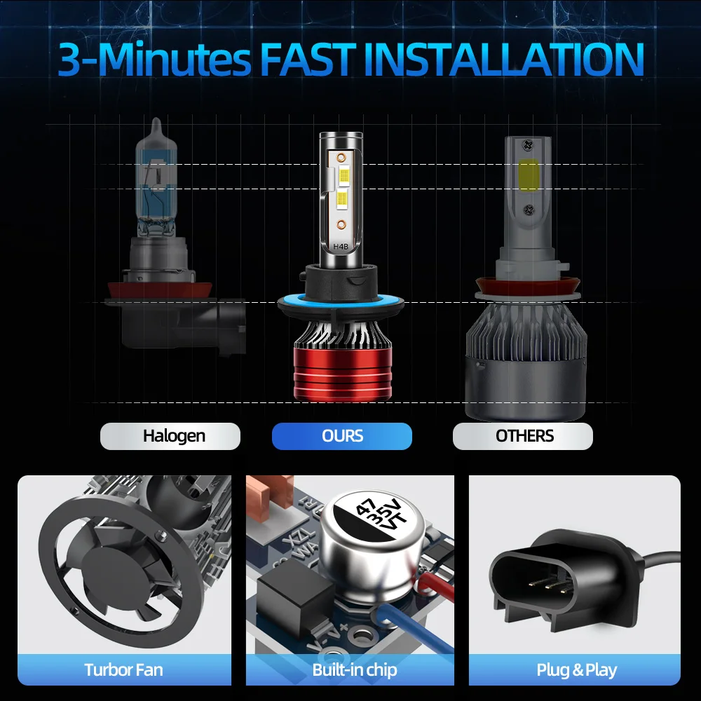 자동차 헤드 라이트 CSP 16000LM 120W LED 자동 헤드 램프, 안개등 12V, 쉐보레 스파크 2016 2015 2014 2013 화이트 램프 교체