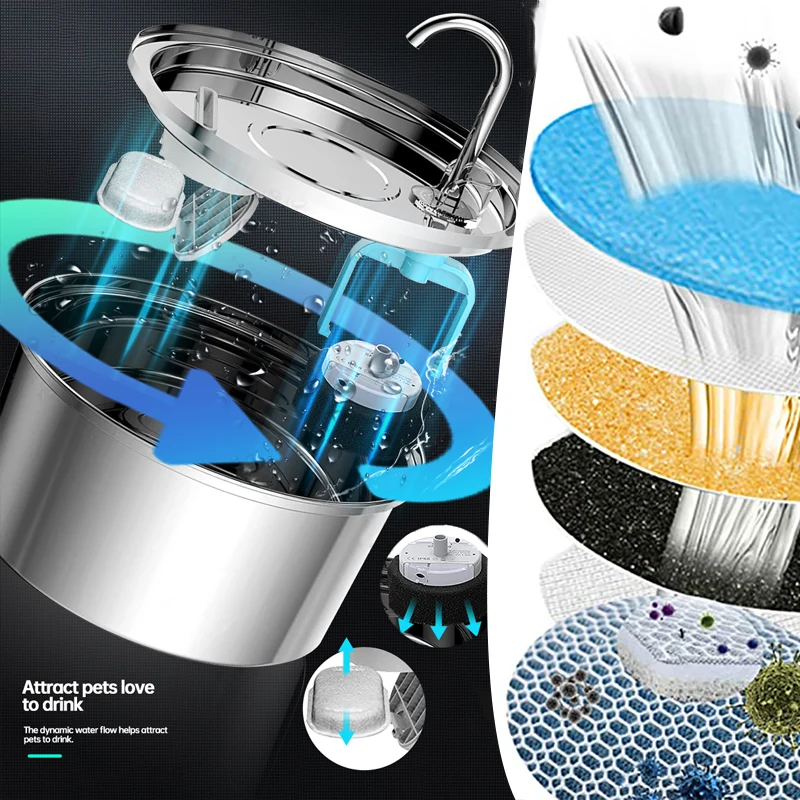 Stainless Steel Fountain Bundle