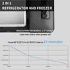 C15 Portable Freezer,12 Volt Car Refrigerator, 16 Quart (15 Liter) Fast Cooling 12V Car Fridge -4℉~68℉, Car Coole 3