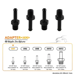 4PCS 1/8 NPT Male to AN4 Hose Barb Straight Aluminum Adapter Fitting Black