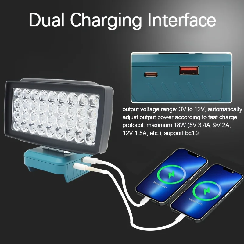 Portable LED Work Light For Makita 18V Battery 20W 3500LM USB Type C Charging Low Voltage Protection