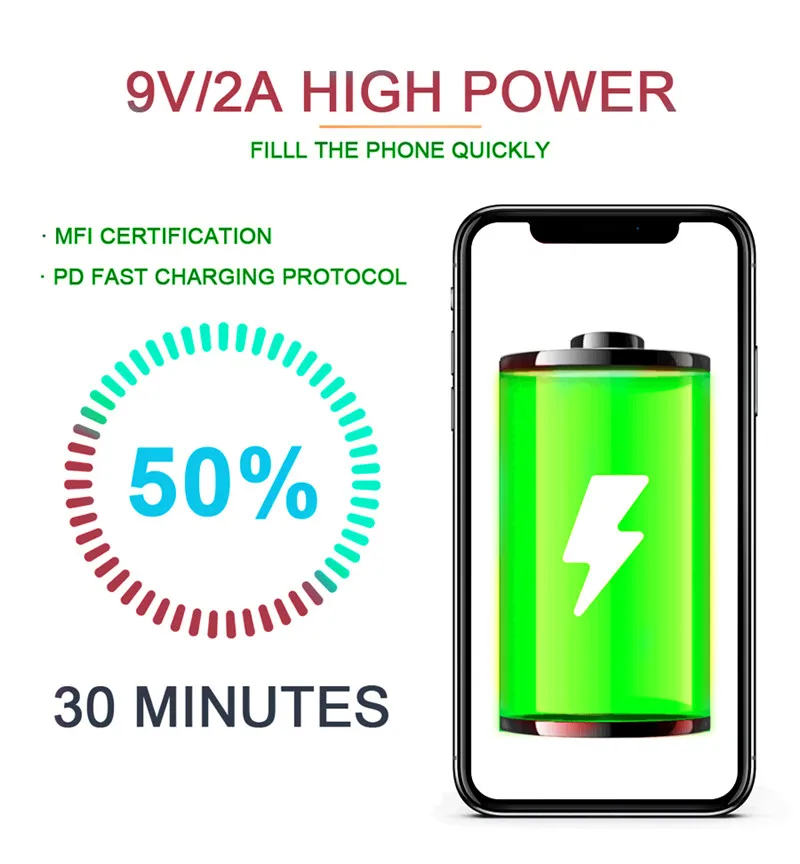 High-Quality Lithium Replacement Battery