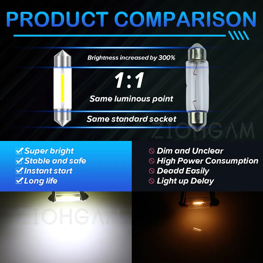 ZIOHGAM 2PCS C5W Led C10W  31MM  36MM 39MM 28MM 41MM 31mm ȣ  ڵ   ȭƮ   ũ 6V 12V 24V