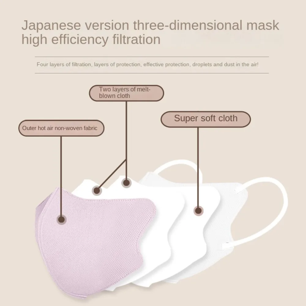 4 Layer Anti Dust Disposable Mask Breathable Japanese Cycling Facemask Protective Anti Drag Makeup Face Cover 10pcs face mask disposable face mask
