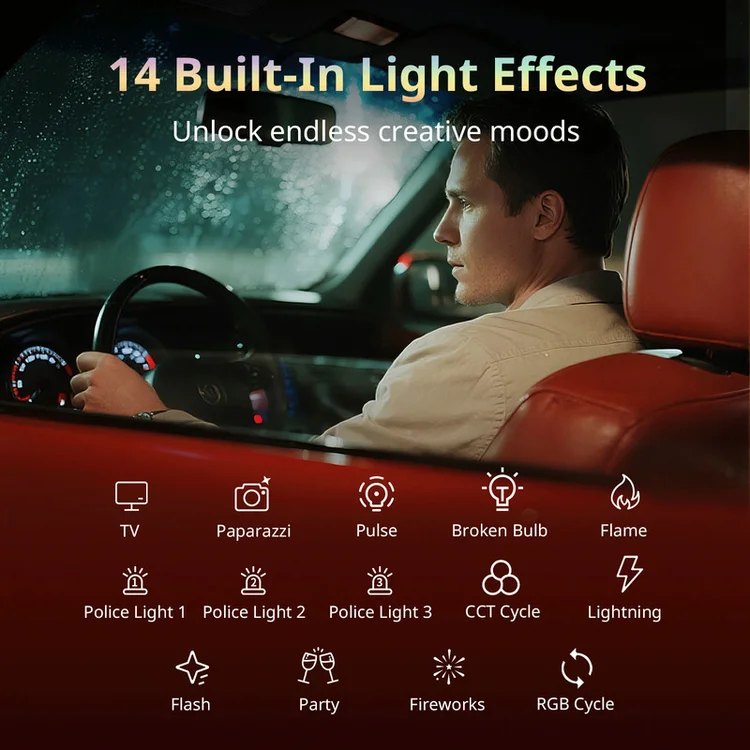 SmallRig RM 40C 미니 LED RGB 비디오 라이트 4800mAh 배터리 LCD 디스플레이 휴대용 마그네틱 마운트 카메라 라이트 5359