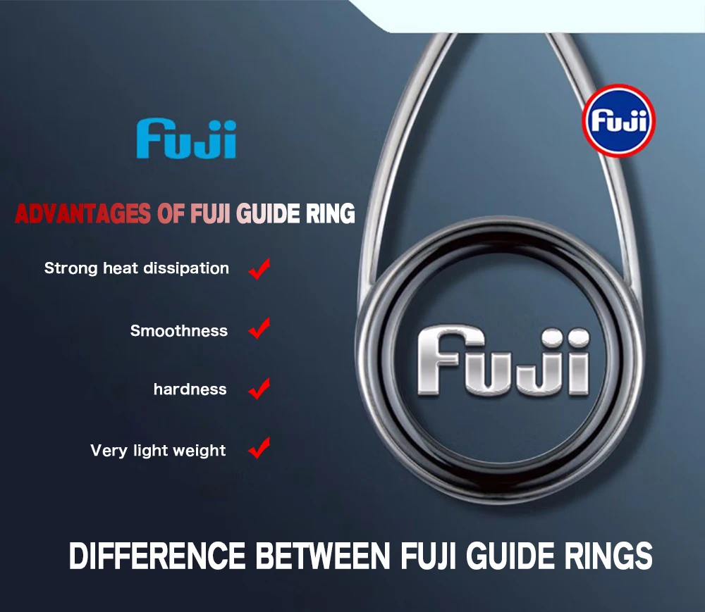 Biutifu-Reisender Spinning Guss Fuji Köder Mini Rock Angelrute 1.8/2.1/2.4/2.7/3,0 m Carbon Köder Casting Phishger schnell 5-42g – Detail 11