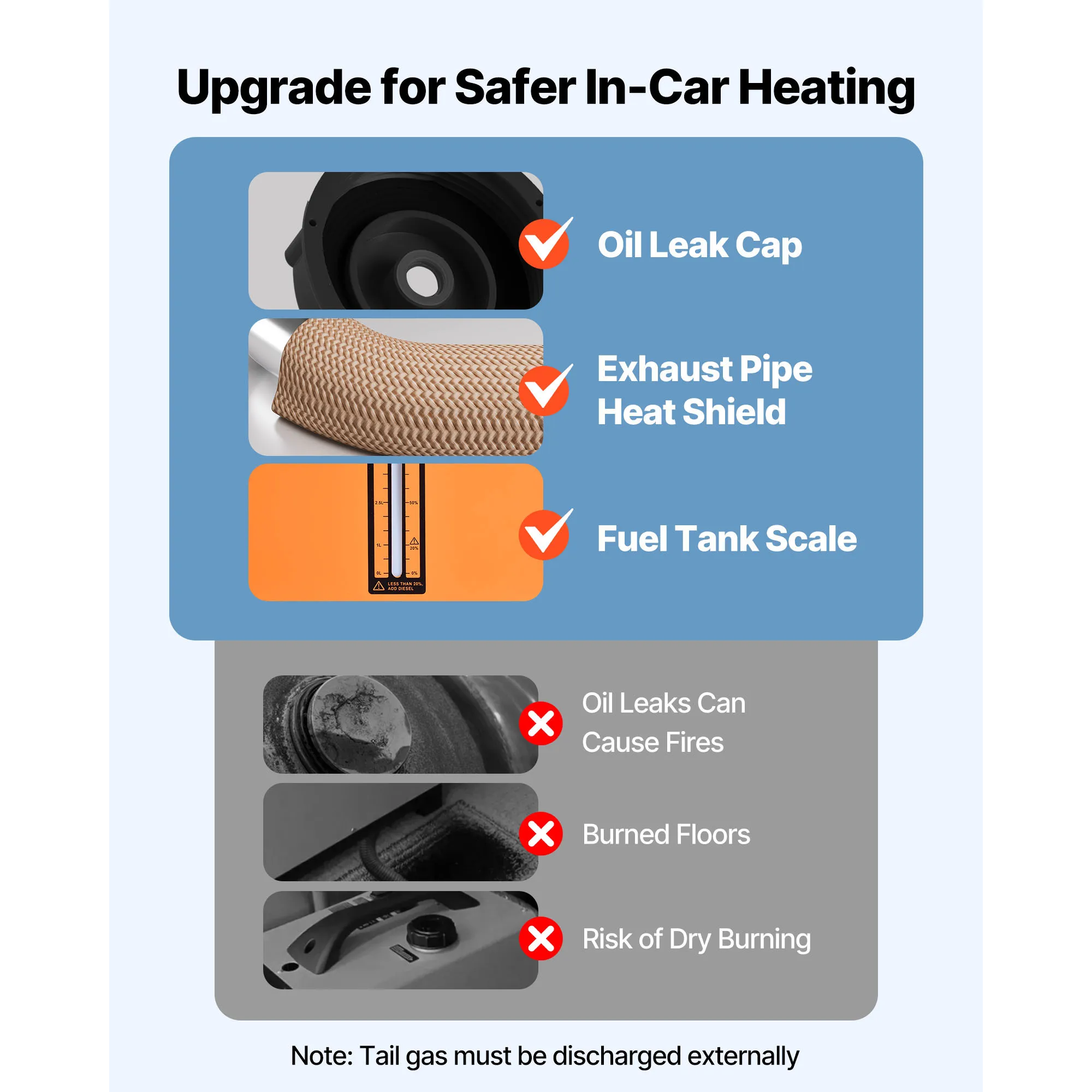 SucceBuy 8KW Diesel Air Heater DC12-24V Diesel Parking Heater with Remote Control Voice Announcement Car Heater Fit for RV Truck