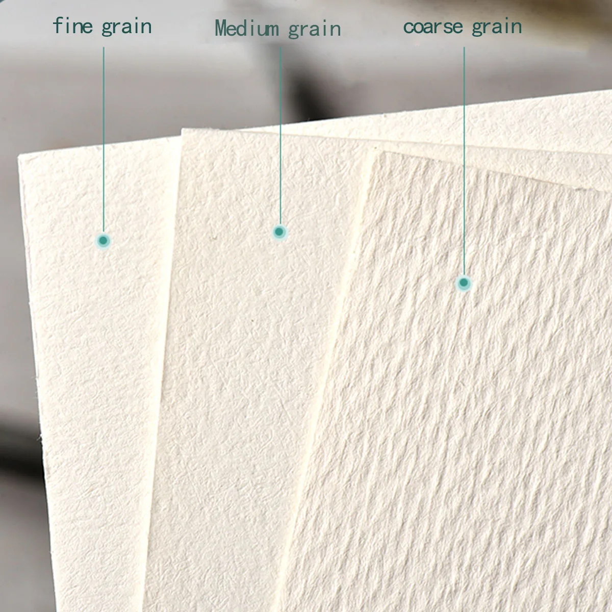 1pcThickness of 300 grams per square meter, circle flipping, wood pulp watercolor book, 32k, 16k, 8k, divided into coarse, fine, 4