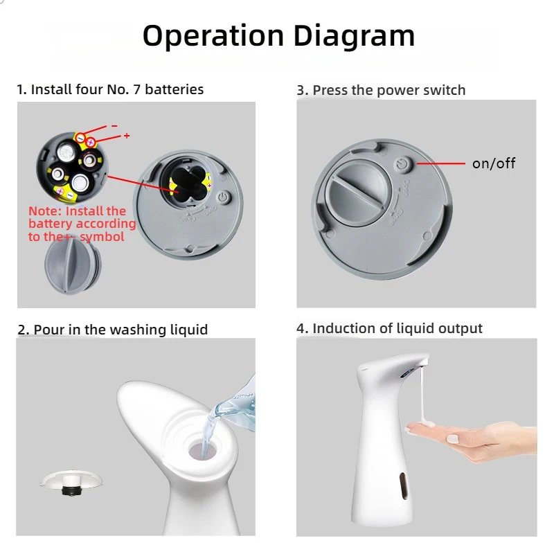 Fully Automatic Sensor Soap Dispenser 200ML High Quality Dispenser Waterproof for Kitchen Bathroom Washroom Handpiece