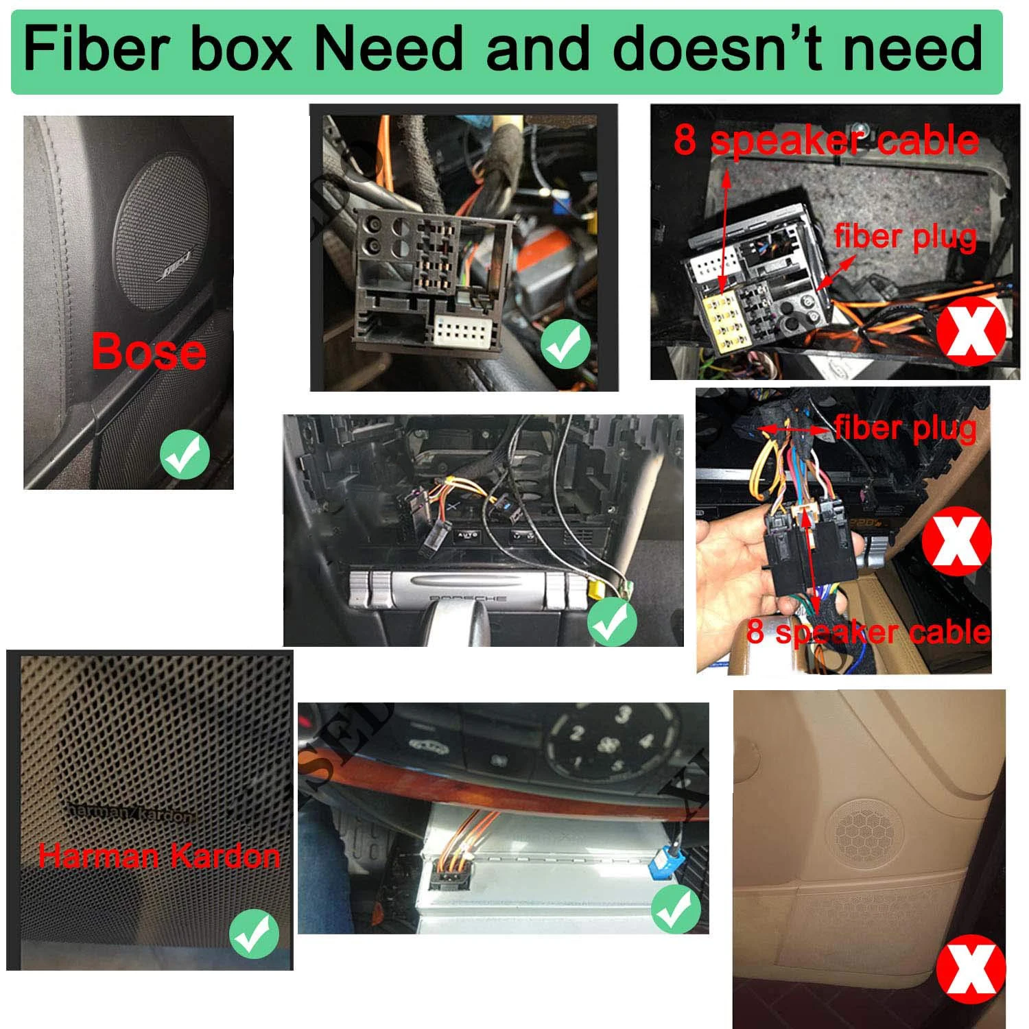 Car Stereo Radio Optical Fiber Decoder Most Box For Benz B200 ML SL SLK R350 C W203 CLK W209 W211 Class GPS Fiber optic Box