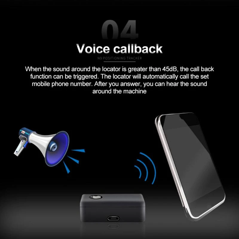 N75R-3X GSM Remote Voice Monitor Sensitive Tri-Band GPS Locator Audio Device Portable Mini Listening Bug Instant Audio Gadget