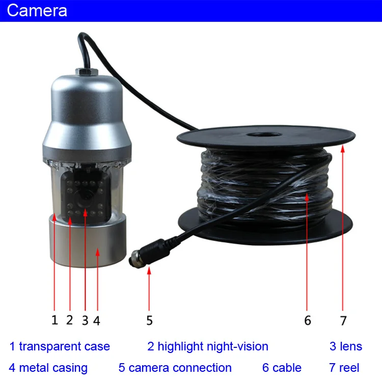 공장 직영 어군탐지기 18 화이트 라이트 방수 7인치 화면 수중 낚시 카메라 50M 케이블 수중 카메라 시스템