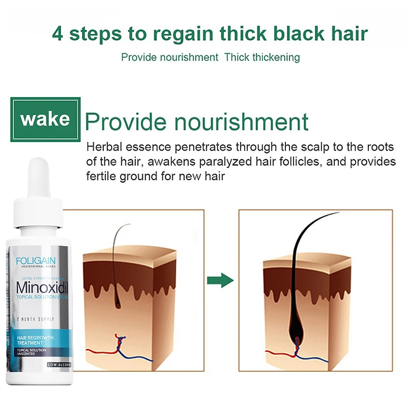 MlN0XlDL Hair Rapid Growth Spray for Men's Body and Chest and Eyebrows and Beard Thick Hair Treatment Loss Product 50ml