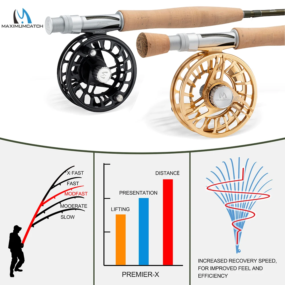 Fly Rod Carbon Fiber with Travel Tube 5