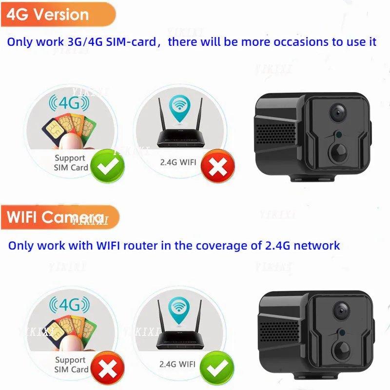 Hidden Camera Sim Card Mini Camera Sim Card 4g Micro Camera Sim Card 4g Card Mini Aliexpress
