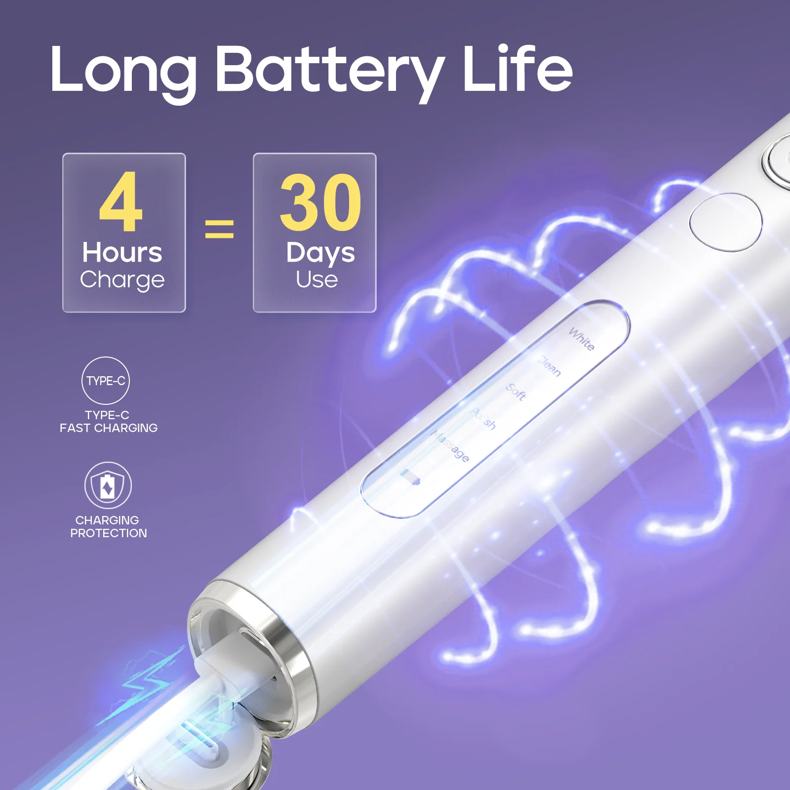 Electric Toothbrush Seago Rotating Rechargeable Teeth Cleaning with 8 Brush Heads 5 Modes Portable Smart Timer electric toothbrush,electric tooth cleaner
