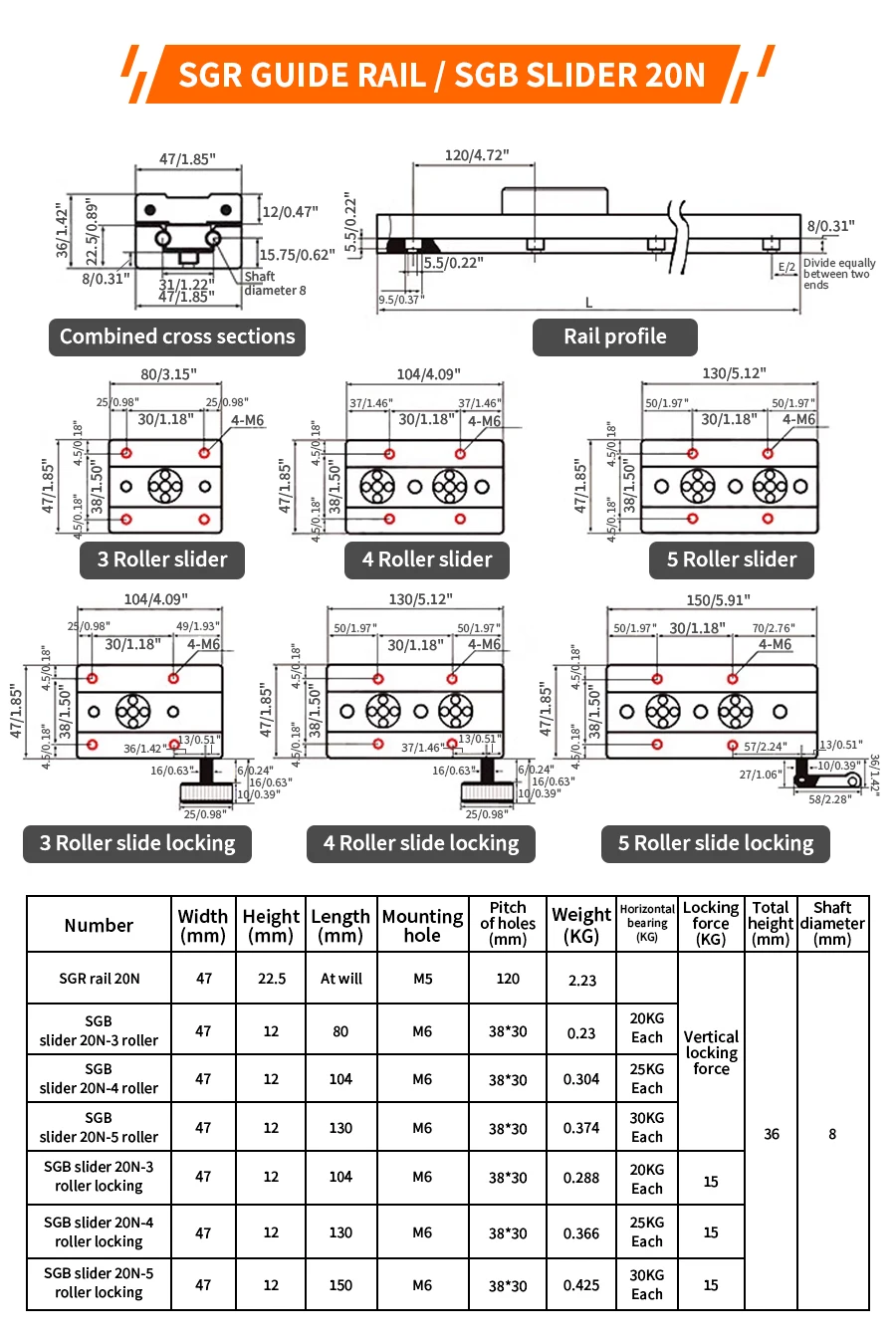 2PCS Integrierte Dual-Achsen Linearführung SGR20N SGR20 1200-2500mm + 4PCS Roller Sliding SGB20N/20 mit 3/4/5 Rad Schloss Aluminium – Detail 7