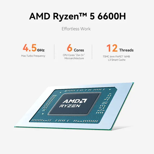 デスクトップ型PC Beelink SER6 Ryzen5 6600H 16GB 500GB Sbbc42fd38b524de09fd5ddf141d06