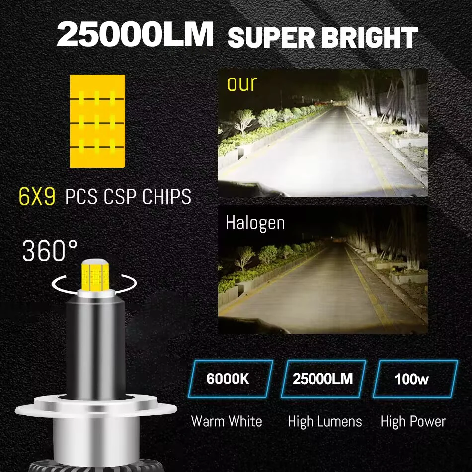 LED Headlight Dualvision H7 25000LM 360 Degree 54pcs CSP LED 9012 HIR2 H1 H11 H8 H9 9005 9006 HB3 HB4 100W STG Low Beam For Lens