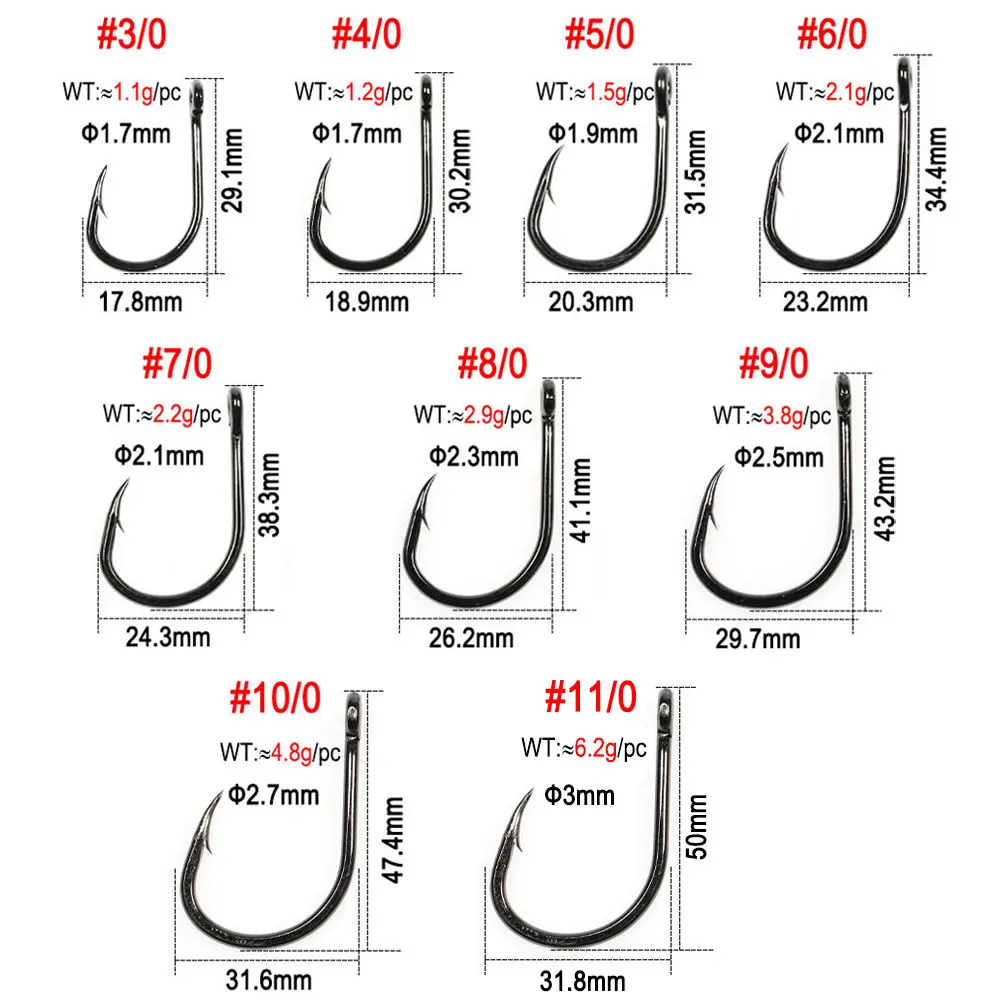 Fishing Norway MUSTAD hooks Size 3/0 4/0 5/0 6/0 7/0 8/0 9/0 10/ 11/0 12/0 fishing  hook - Price history & Review, AliExpress Seller - Fishing Paradise - CN