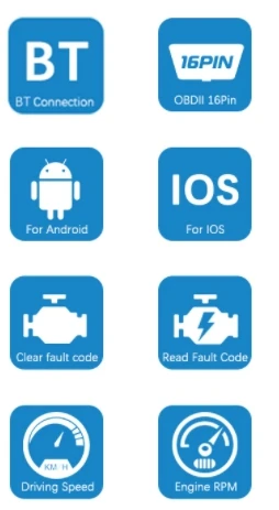 OBD2 Scanner OBD Code Reader ELM327 V1.5 super mini OBD2 Diagnostic Interface Bluetooth 4.0 IOS/Android ELM 327 Code Reader Tool Support multi-brand car