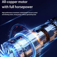 Aspirador de coche Xiaomi 5 en 1 1990000 Potente máquina de limpieza de mano PA para electrodomésticos, limpiador de coche, portátil inalámbrico - Imagen 3