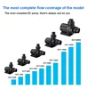Jebao Adjustable Sump Return DC Water Pump DCP Series Super Quiet Energy for Aquarium Fish Tank 5
