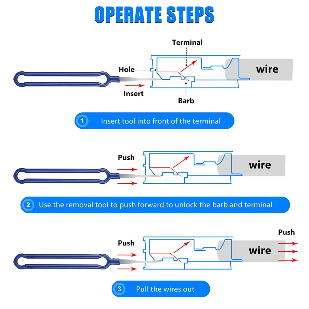Terminal Removal Tool Kit Depinning Tool Electrical Connector Pin Removal Car Optional Wire Terminal Tools 36Pcs terminal removal kit