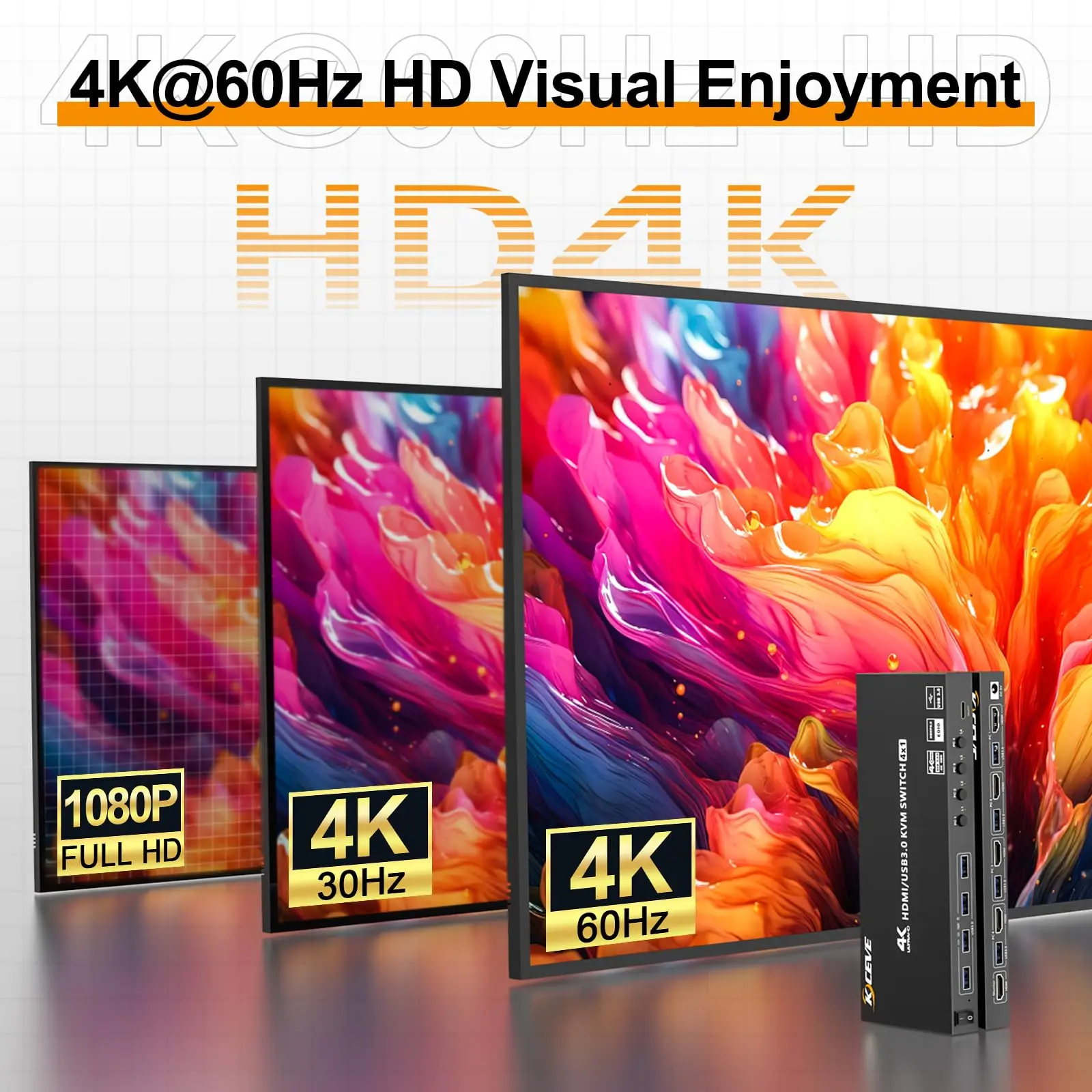 HDMI KVM ġ, 4 ǻ, 4K @ 60Hz ùķ̼ EDID, 4 Ʈ USB3.0 KVM ġ, 4 PC  1  Ű 콺 