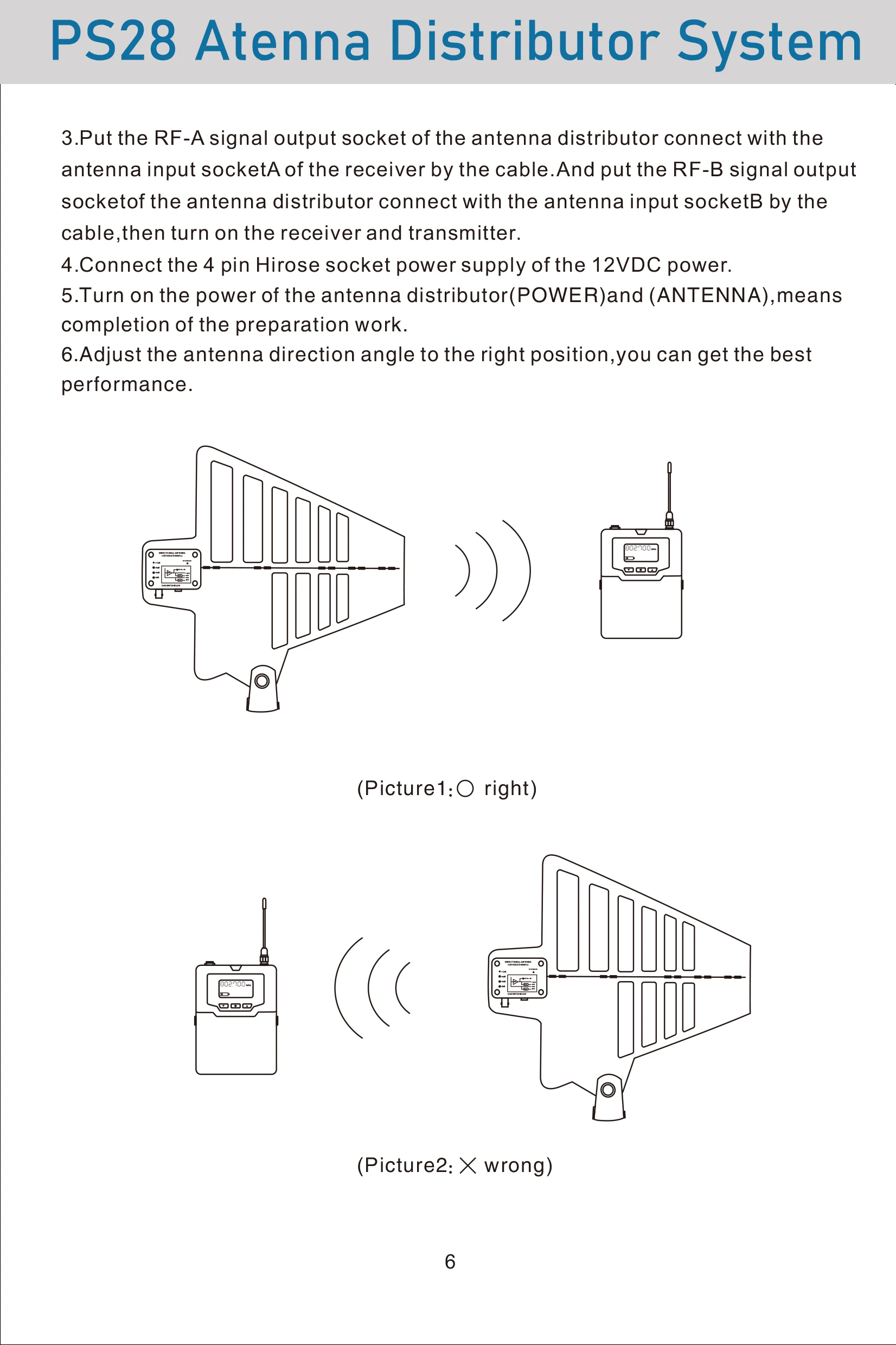 Betagear 8 Channels Antenna Distribution System PS28 Pro Audio RF Distributor Signal Amplifier Wireless 450-950Mhz RF Multi SMA