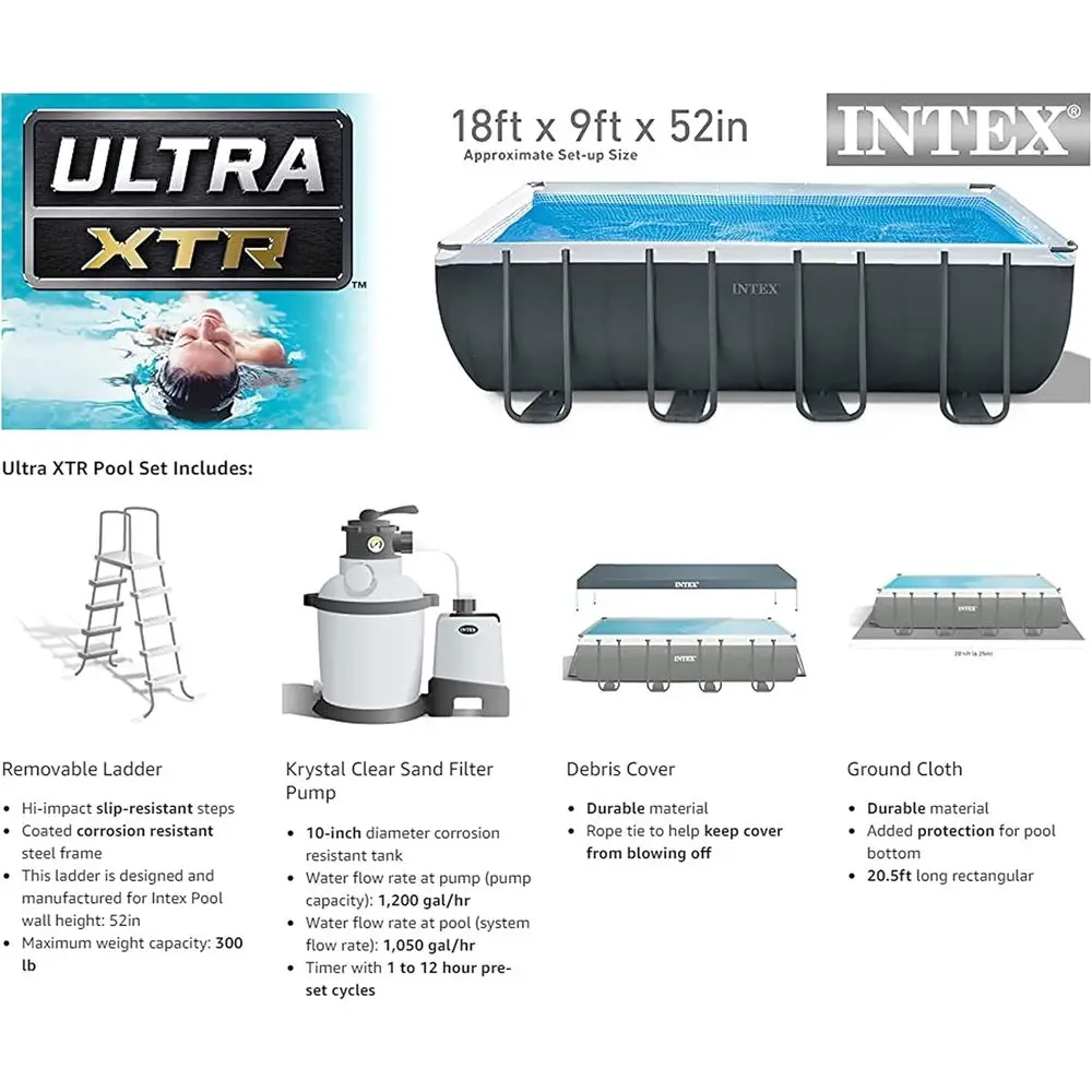 description