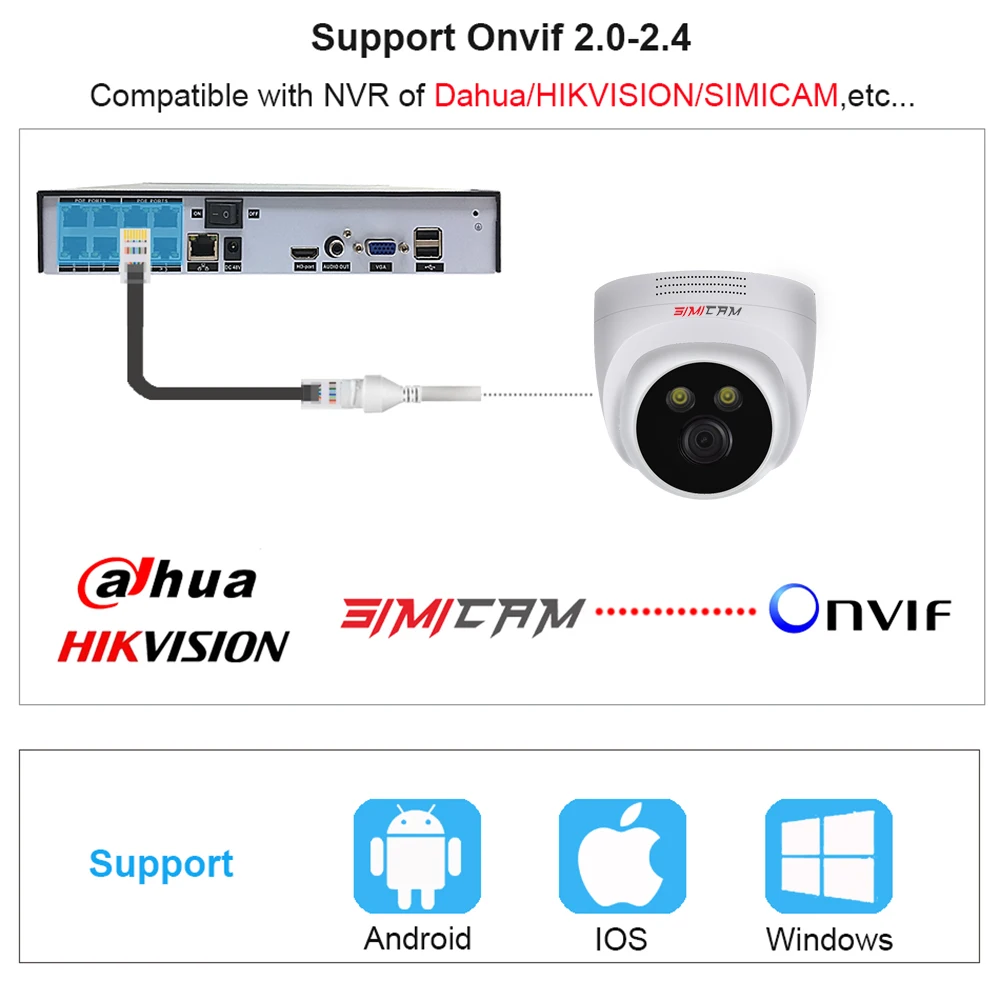 CCTV Video Surveillance Camera POE IP 4K 8MP 5MP 4MP For NVR Onvif H265 Audio Dome Indoorf Night Vision 48V DC12V Security Camer 3