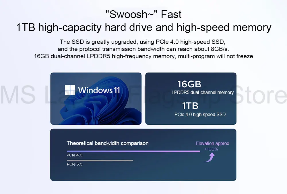 Lenovo Xiaoxin Air 14 Laptop - Intel i5, 16GB RAM, 2.8K IPS Screen, 100% RGB, 120Hz, 512GB/1TB/2TB SSD Description Image.This Product Can Be Found With The Tag Names Automotive, Beauty Health, Computers Electronics, Fashion, Home Garden, Online shopping, Phones Accessories, Toys Sports, Weddings Events
