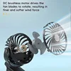 Rechargeable Portable Electric Fan 720° Rotating Hanging Clip Fan Night Light Air Cooler Outdoor Camping Small fans ventilador 3