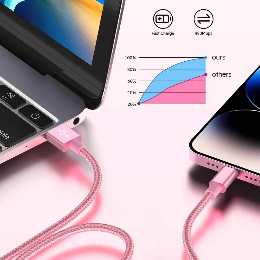 Premium Nylon Braided Fast Charging & Data Transmission Cable - [MFi Certified]