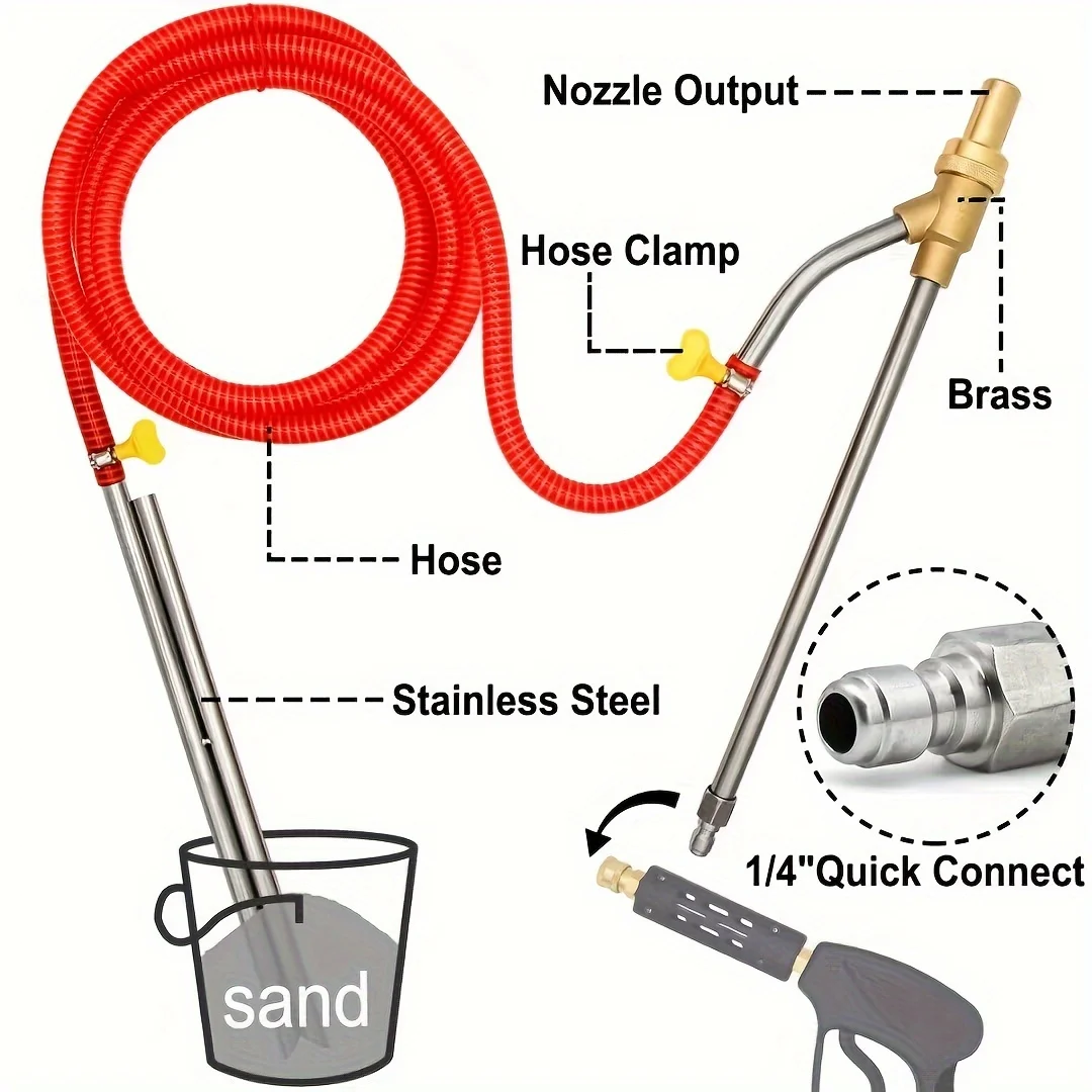 압력 세척기 샌드블라스팅 키트, 5000 PSI 습식 샌드블라스터 부착물 교체용 세라믹 노즐이 있는 파워 워셔 샌드블라스팅