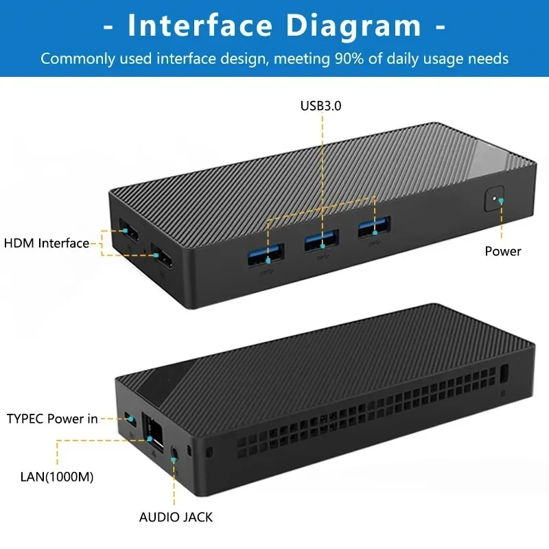 SZBOX ZX05 Twin Lake N150 Windows 11 Mini PC Stick DDR5 12GB 256GB NVME SSD WIFI BT5.2 4K 1000M Desktop Gaming Computer 6