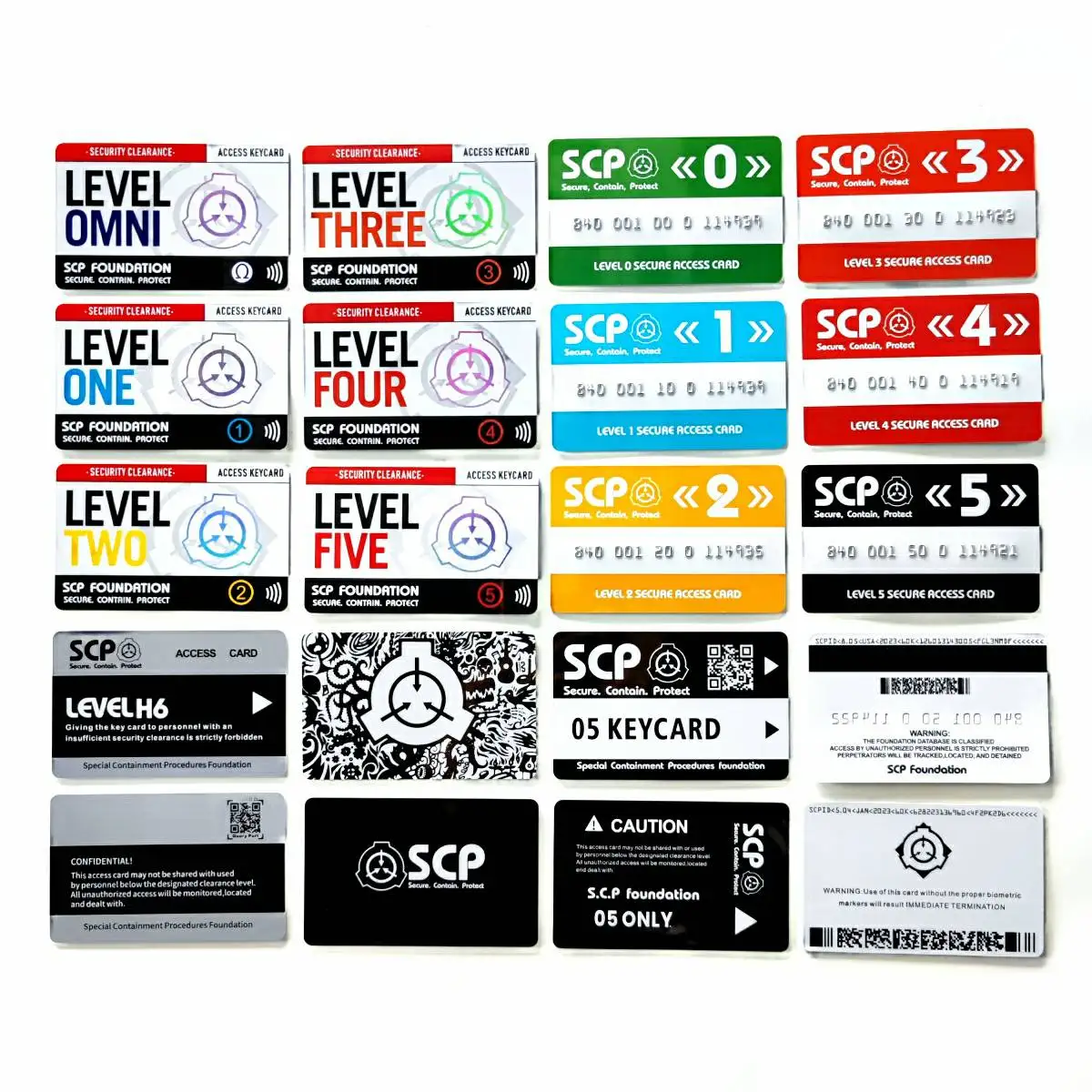 ScpfoundationidkeycardproceduredicontenimentospecialiFoundation