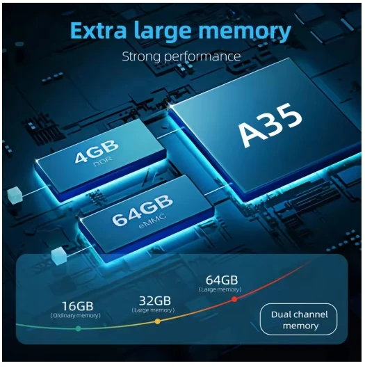 Genuine]2025 Newest IMETBOX M6 Smart TV Box 64GB Voice Control