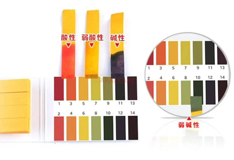 PH test paper for water quality detection, precision measurement of acidity and alkalinity, water quality monitoring and testing