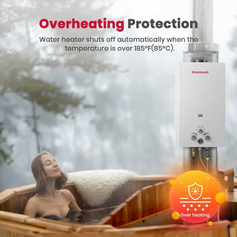 GASLAND Outdoors Propane Tankless Water Heater 16L, 4.22GPM Outdoor Camping Gas Water Heater