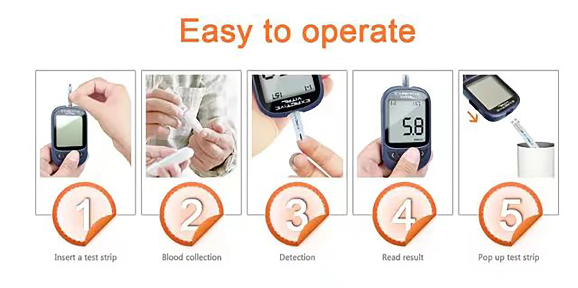 Какой Измеритель Сахара Лучше Купить