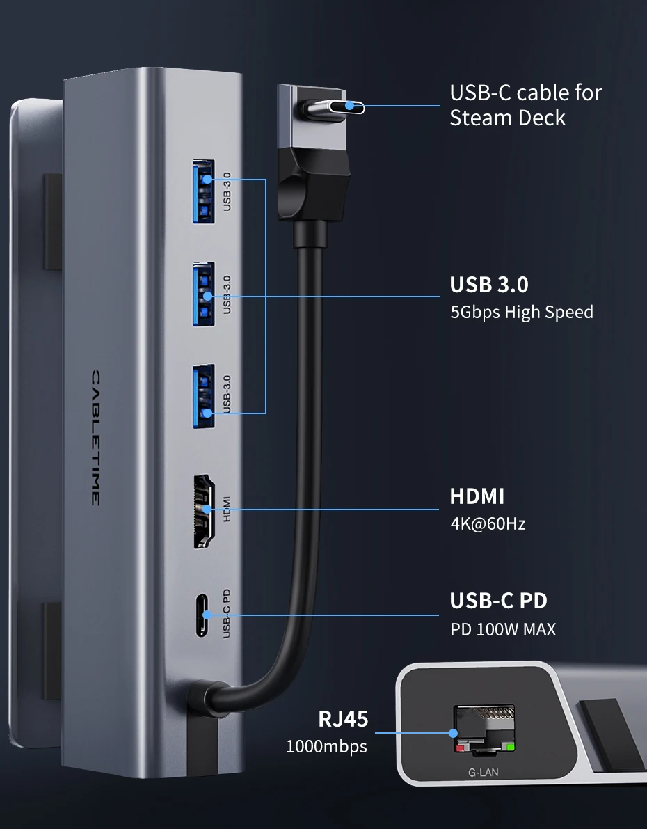 para HDMI, 4K 60Hz, PD 100W de