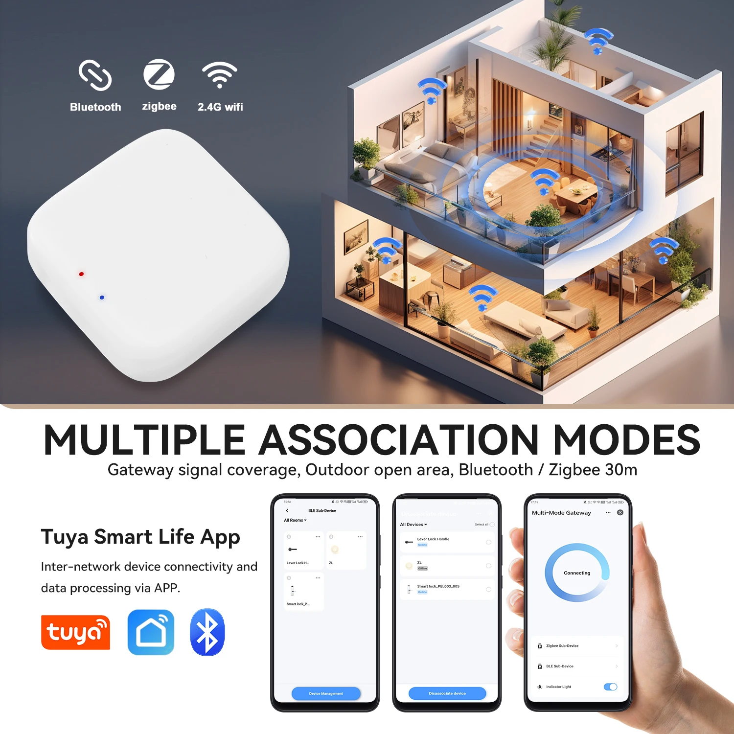 بوابة ذكية واي فاي زيجبي بلوتوث