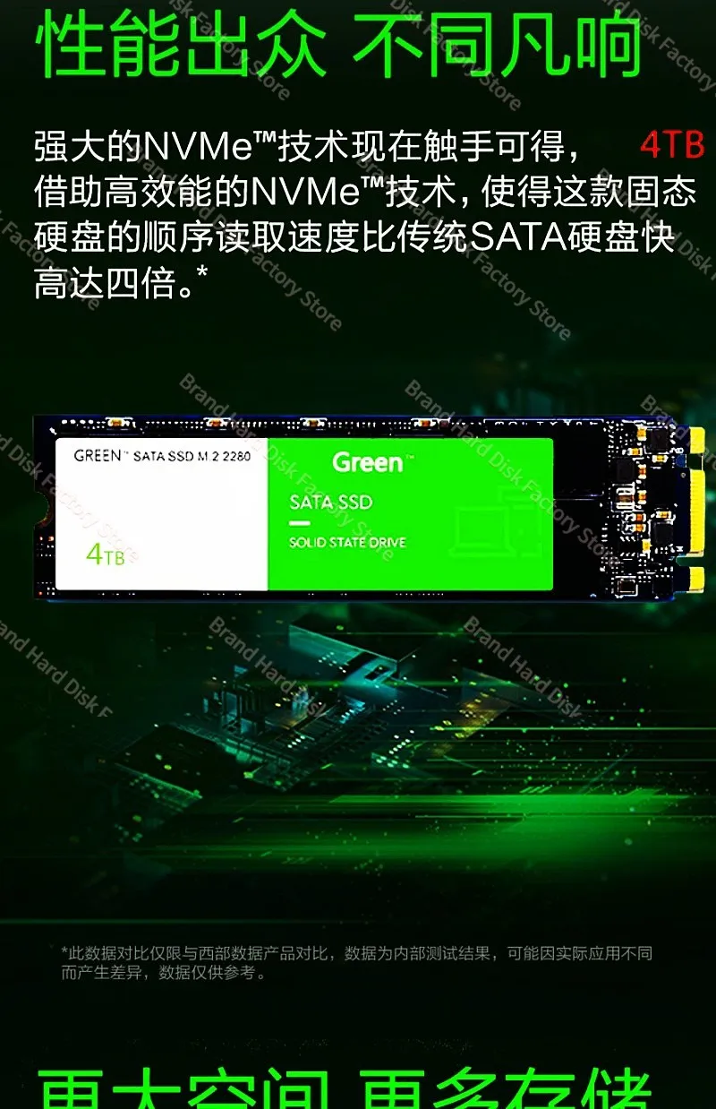 Ʈ ũž ps5   ָ Ʈ ̺, ϵ ̺ ũ Sata3, 2.5 ġ SSD, TLC, M.2, 4TB, 2TB, 1TB, 500GB, 256GB, 500 MB/s