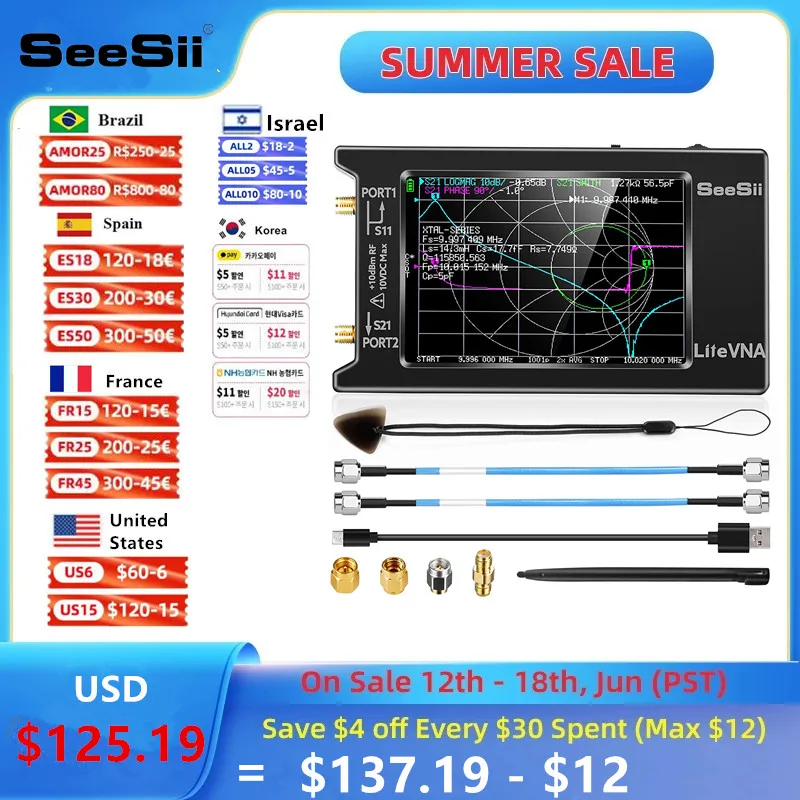 Vector Network Analyzer Spectrum Analyzer Antenna Analyzer