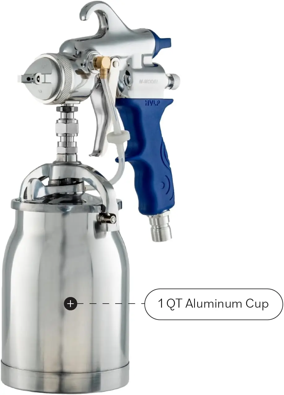 RO 2-HVLP Spray System