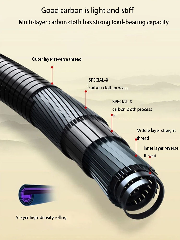 Fishing Rod 1.8-4.5m Telescopic Short Section Portable Stream Lake Hand Pole